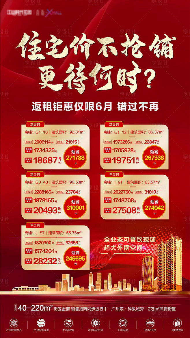 【源文件下載】 海報 房地產(chǎn) 特價房 商鋪 紅金 建筑 表格設(shè)計作品 設(shè)計圖集