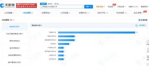 周杰倫撤訴 當(dāng)“網(wǎng)絡(luò)與信息安全”遇上音樂人的抉擇